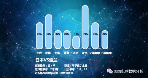 全面解析世界杯数据分析趋势 全面解析世界杯数据分析趋势