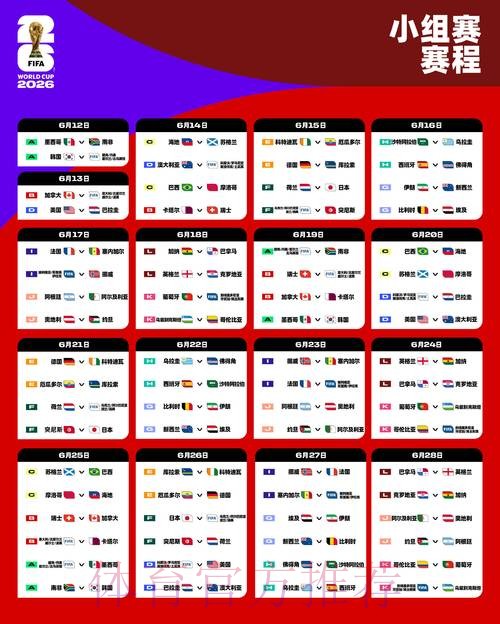 2026年世界杯参赛球队详细分析报告 2026年世界杯参赛球队详细分析报告