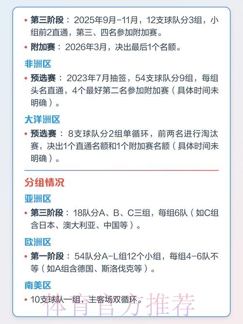 2026世界杯赛程规则详解与赛事亮点分析 2026世界杯赛程规则详解与赛事亮点分析