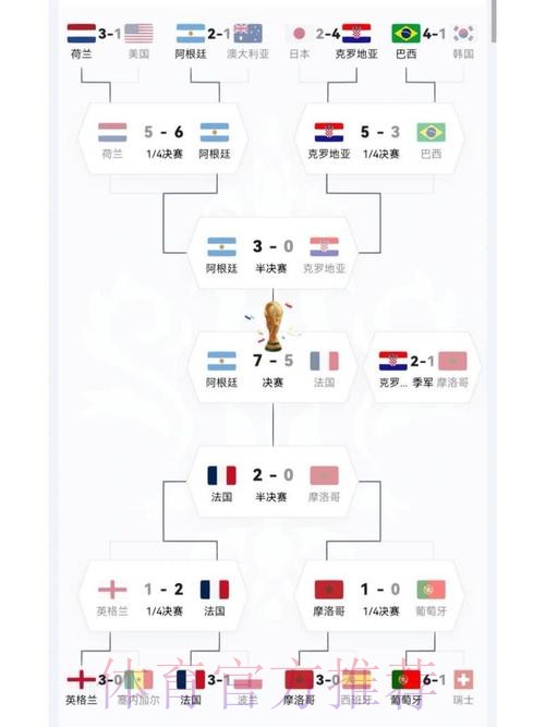 全面解析世界杯球队实力对比 全面解析世界杯球队实力对比